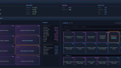 Idle Hacking: An Inaction RPG – zrzut ekranu 2