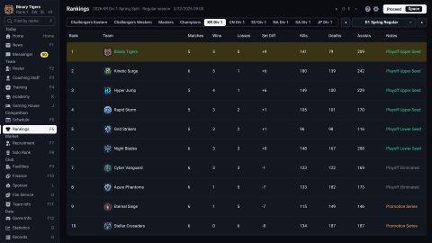 Teamfight Manager 2 Screenshot 4