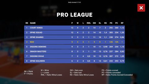 Spikair Volleyball, screenshot 4