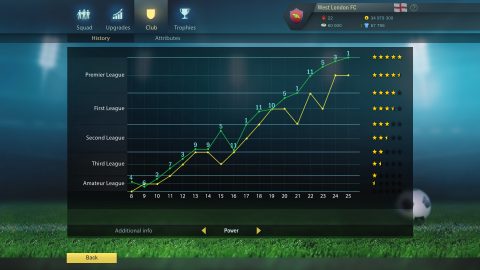 Football, Tactics & Glory 스크린샷 4