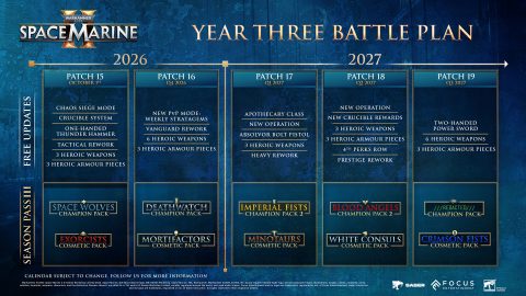 Warhammer 40,000: Space Marine 2, captura de tela 1