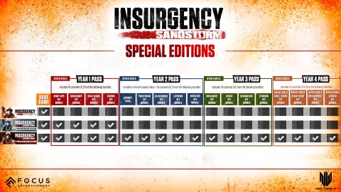 Insurgency: Sandstorm – zrzut ekranu 1