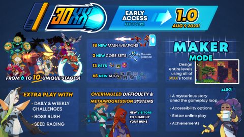 30XX のスクリーンショット 2