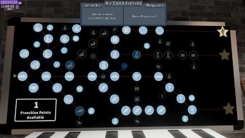 Supermarket Together, captura de pantalla 2