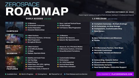 ZeroSpace Screenshot 2