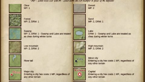 Napoleon's Eagles: Game of the Napoleonic Wars, capture d’écran 2