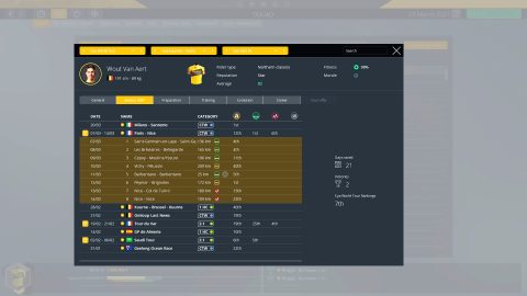 Pro Cycling Manager 2021 스크린샷 4