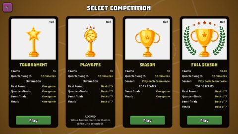 Clutchtime™: Basketball Deckbuilder のスクリーンショット 2