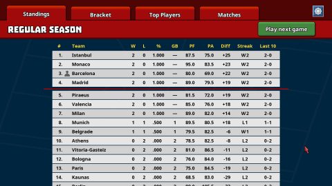 Clutchtime™: Basketball Deckbuilder のスクリーンショット 4
