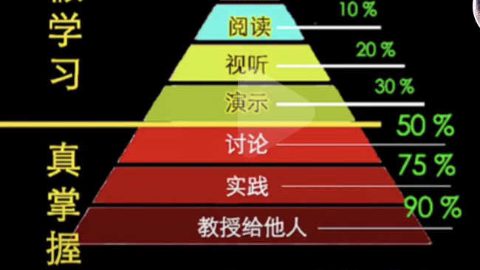 Traditional Chinese Medicine Simulator screenshot 1