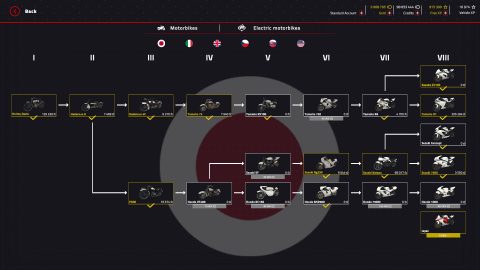 Engine Evolution 2021 Screenshot 3